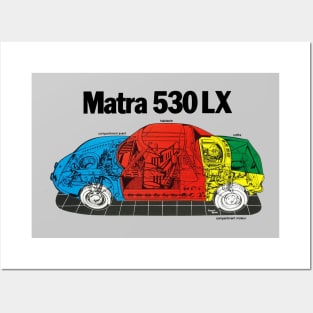 MATRA 530 LX - brochure Posters and Art